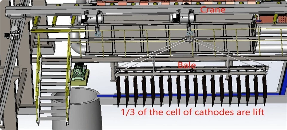 High speed automatic cathode lifter